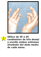 cepillo correcto